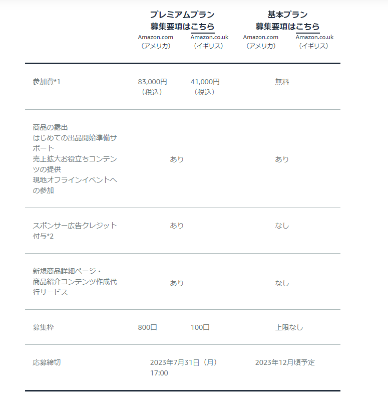 JAPAN STOREプログラムの料金プラン