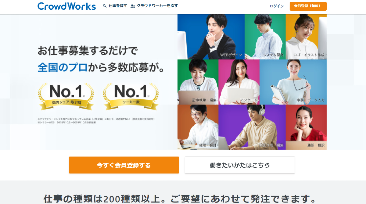 クラウドワークス